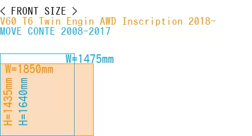 #V60 T6 Twin Engin AWD Inscription 2018- + MOVE CONTE 2008-2017
